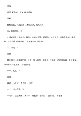母婴用品店进货明细